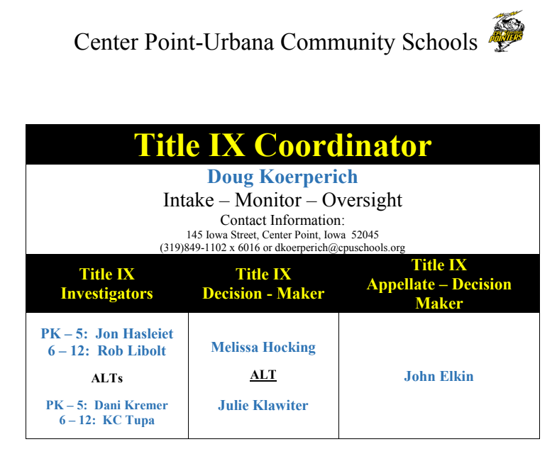 Title IX Roles 24