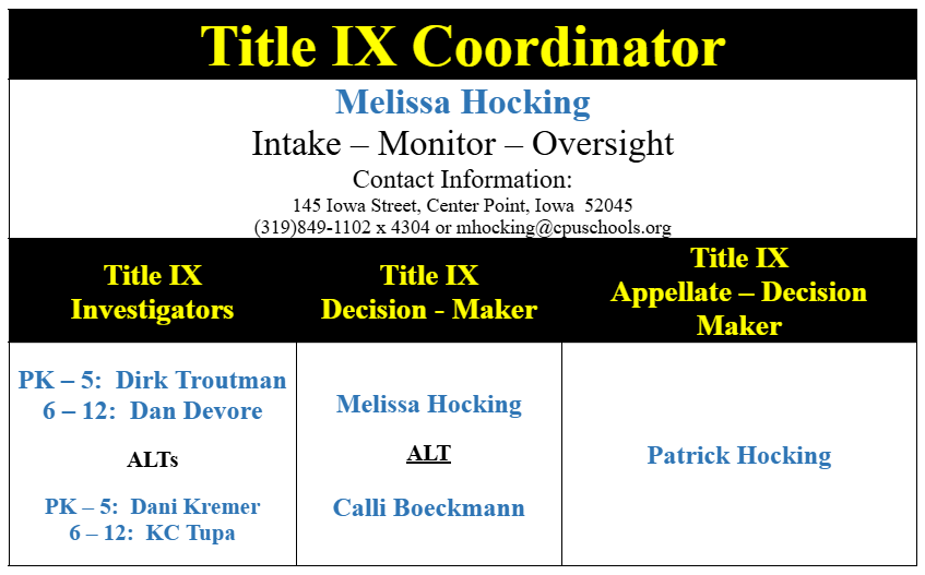 Title IX 1